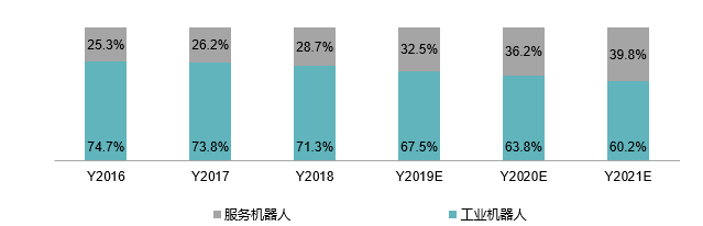 微信图片_20191206100310.png 微信图片_20191206100310.png