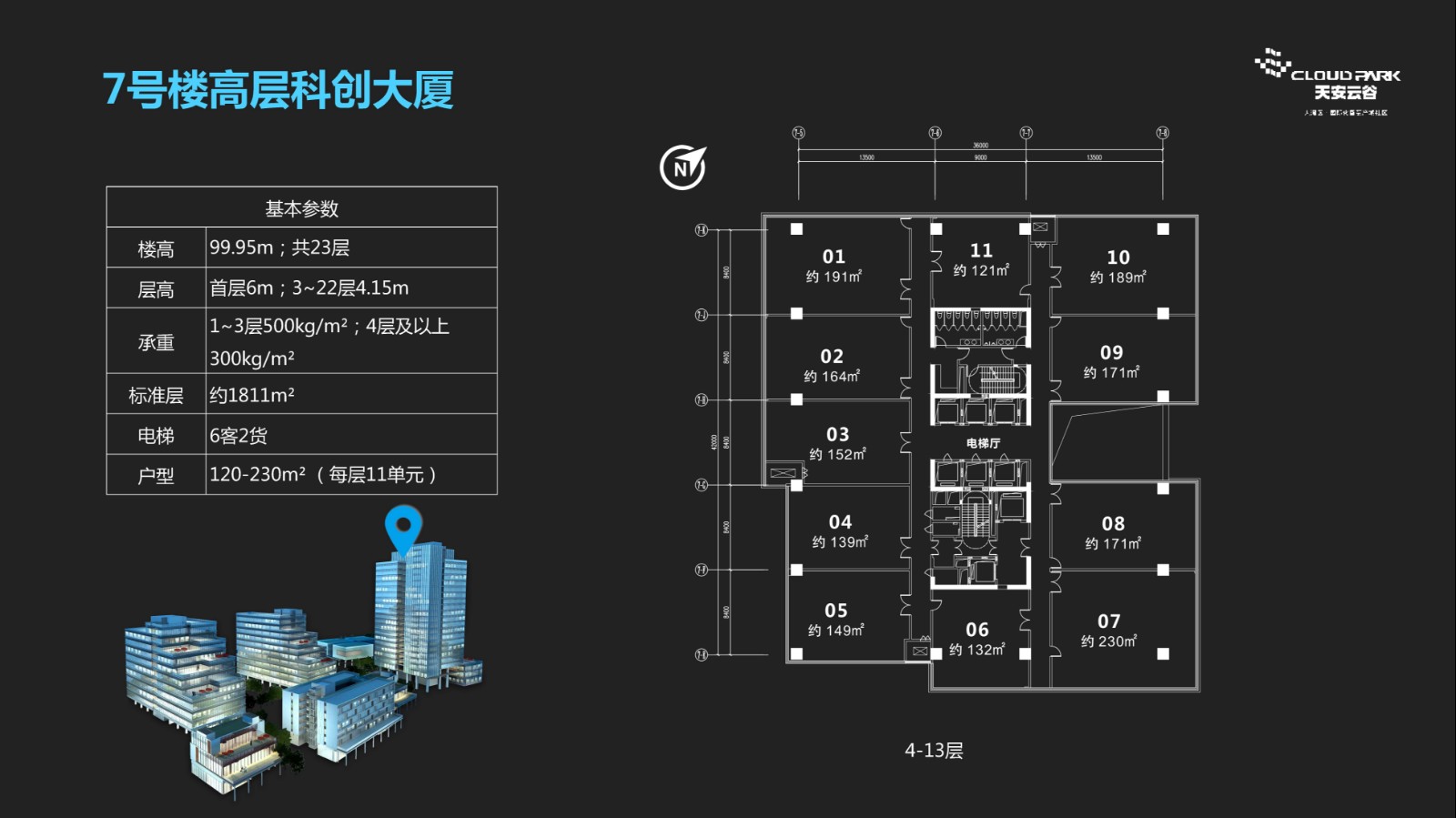 东莞天安云谷一期简介
