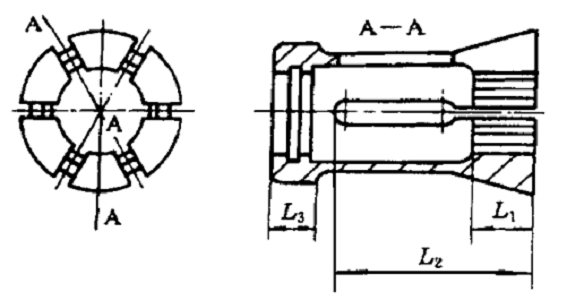 整体式弹簧夹头结构