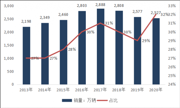 激光切割行业产业链分析