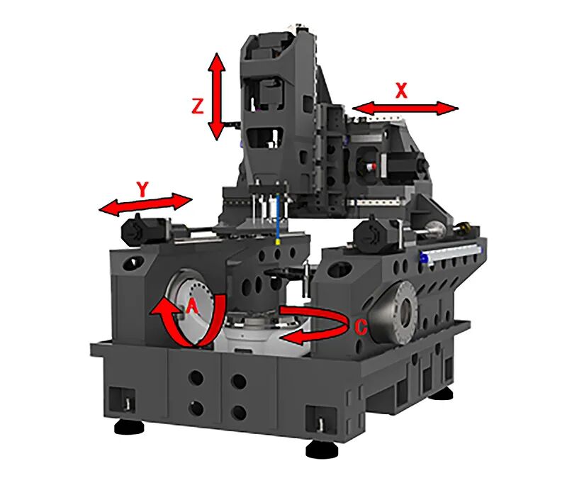 VFMC400摇篮式五轴加工中心 供应 - 山东鲁南精工机械有限公司